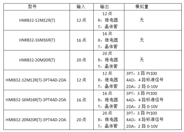 微信截图_20210526095402.png