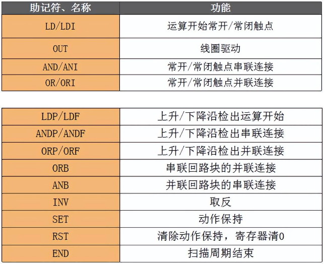 微信截图_20220517112840.png