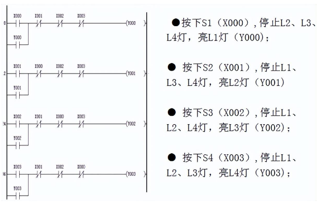 梯形图程序.png